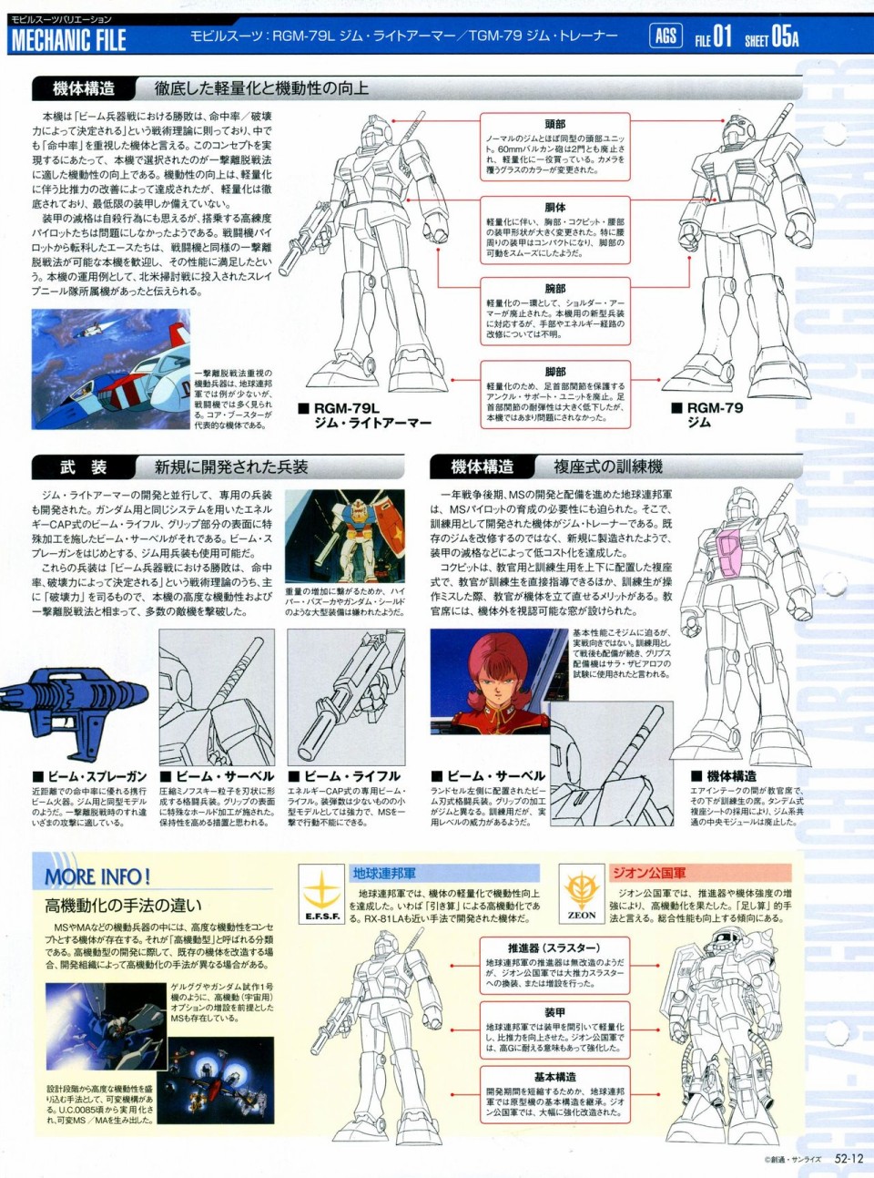 《The Official Gundam Perfect File》漫画最新章节第52-55话免费下拉式在线观看章节第【13】张图片