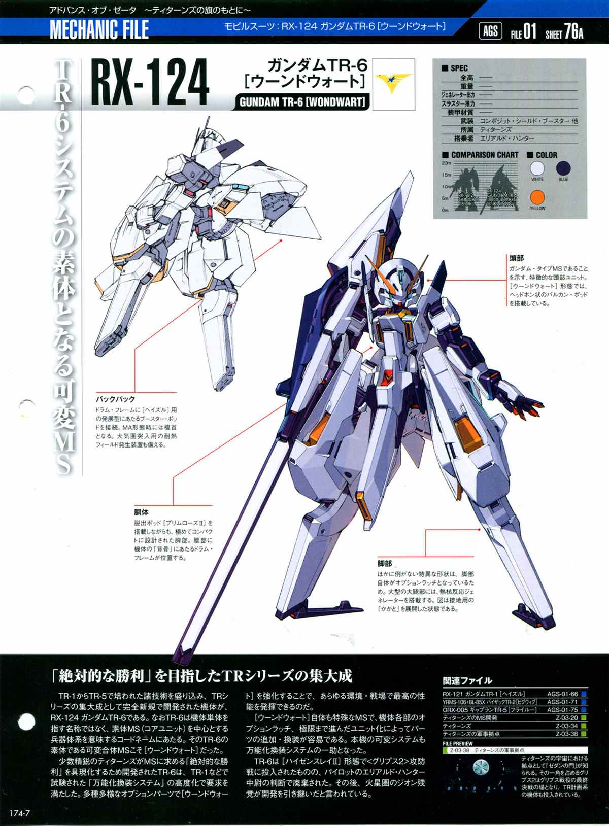 《The Official Gundam Perfect File》漫画最新章节第174话免费下拉式在线观看章节第【9】张图片