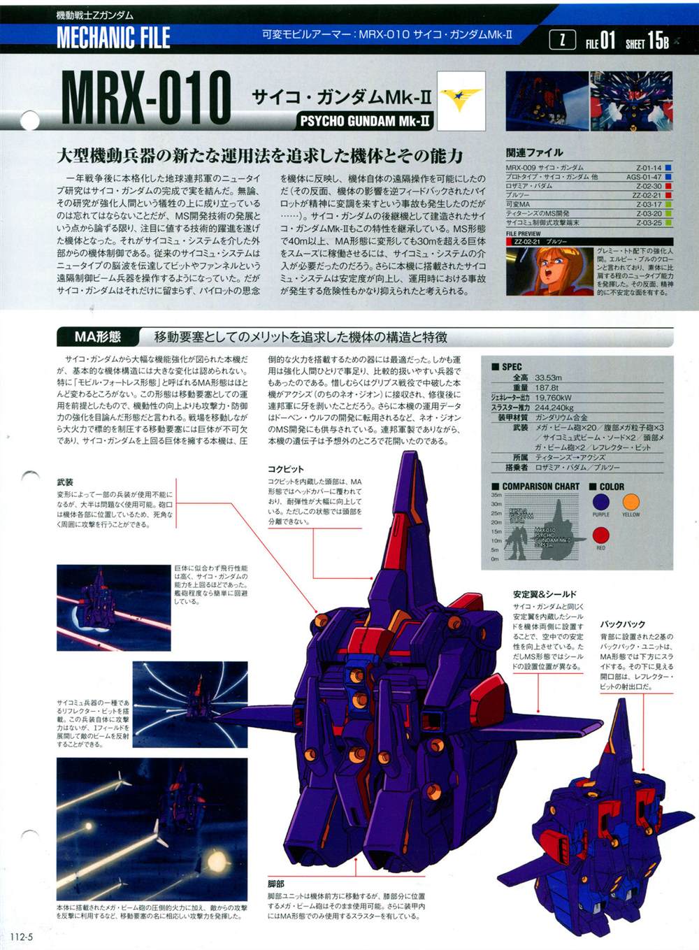 《The Official Gundam Perfect File》漫画最新章节第112话免费下拉式在线观看章节第【9】张图片