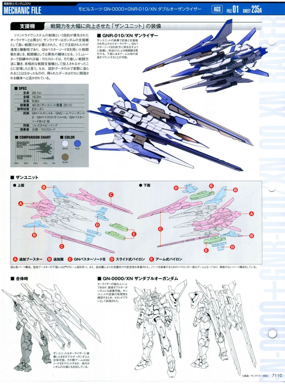 《The Official Gundam Perfect File》漫画最新章节第68-80话免费下拉式在线观看章节第【115】张图片