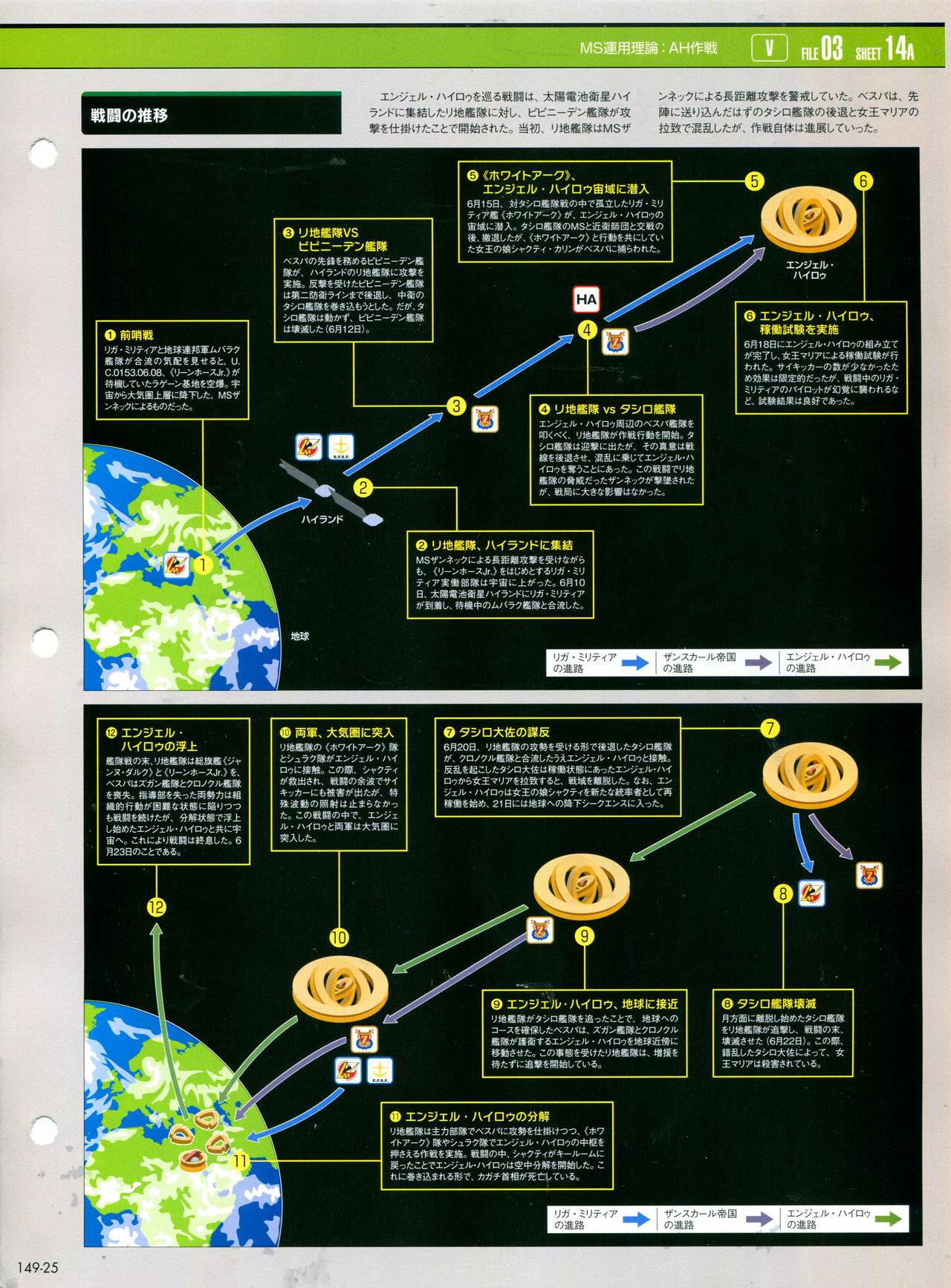 《The Official Gundam Perfect File》漫画最新章节第149话免费下拉式在线观看章节第【29】张图片