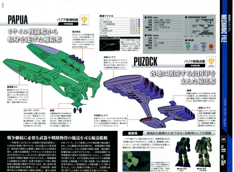 《The Official Gundam Perfect File》漫画最新章节第52-55话免费下拉式在线观看章节第【41】张图片