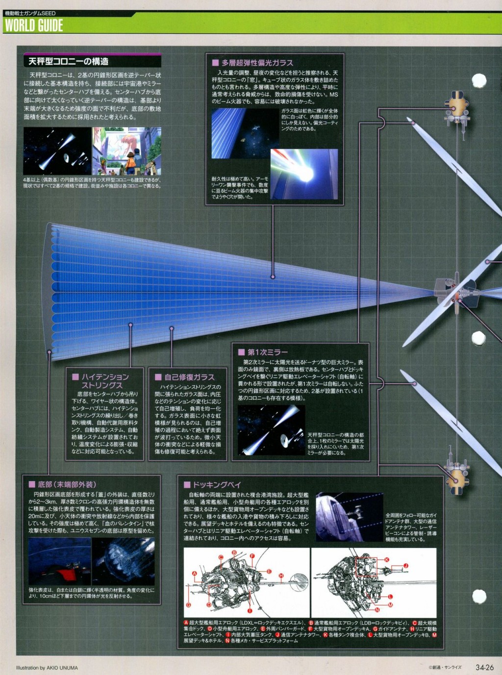 《The Official Gundam Perfect File》漫画最新章节第31-40话免费下拉式在线观看章节第【136】张图片