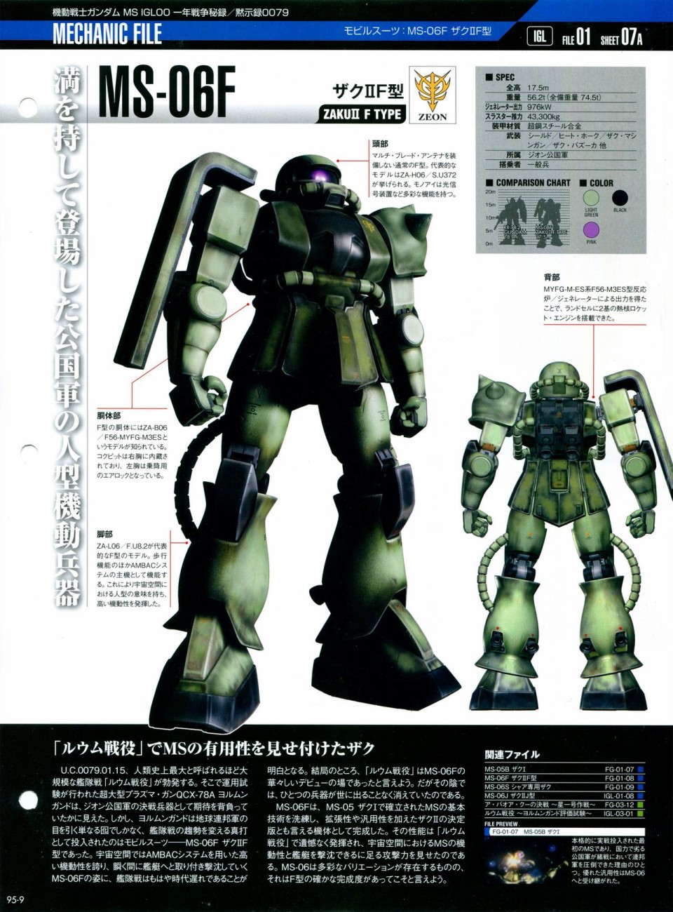 《The Official Gundam Perfect File》漫画最新章节第91-100话免费下拉式在线观看章节第【149】张图片