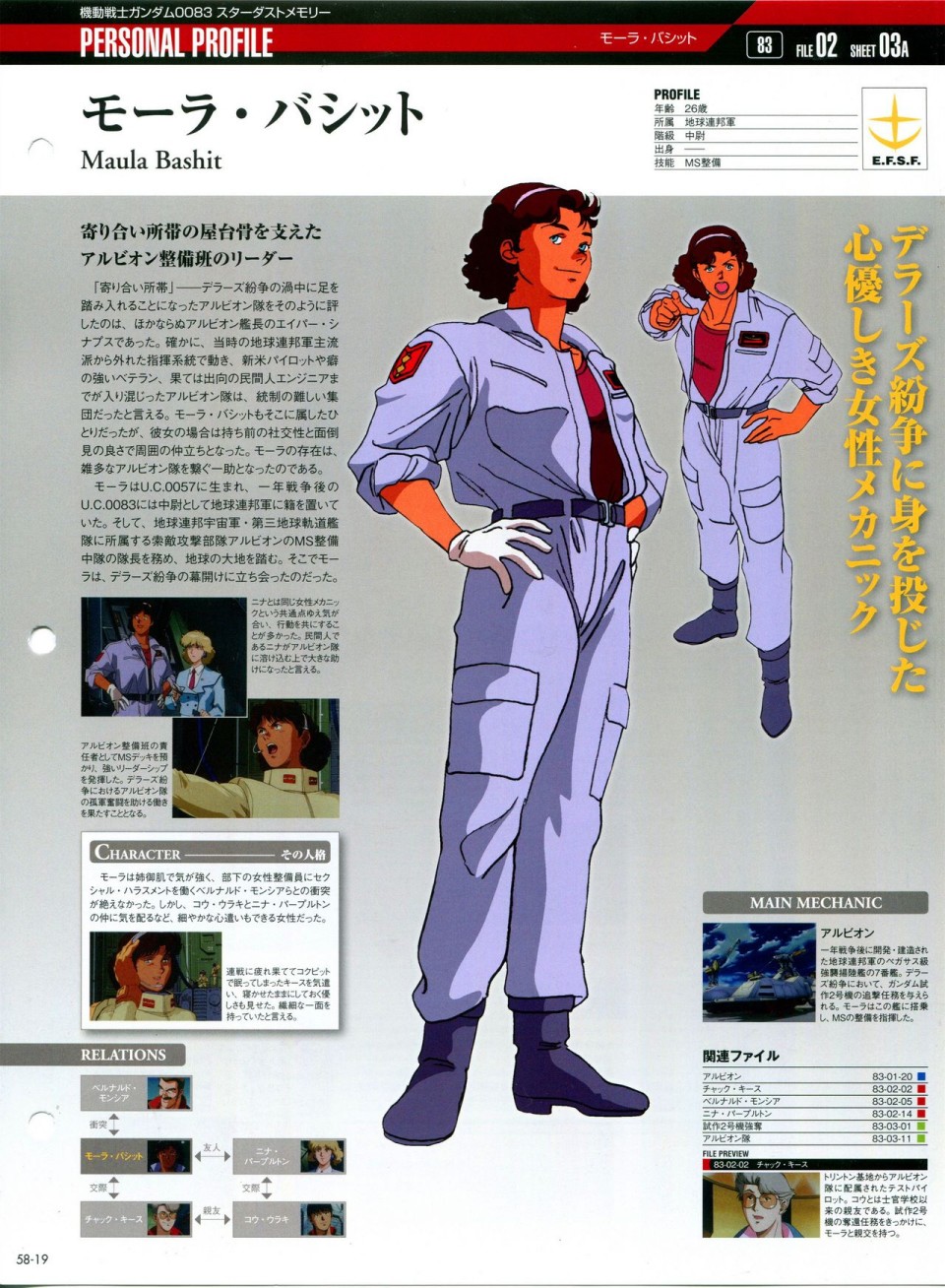《The Official Gundam Perfect File》漫画最新章节第56-64话免费下拉式在线观看章节第【87】张图片