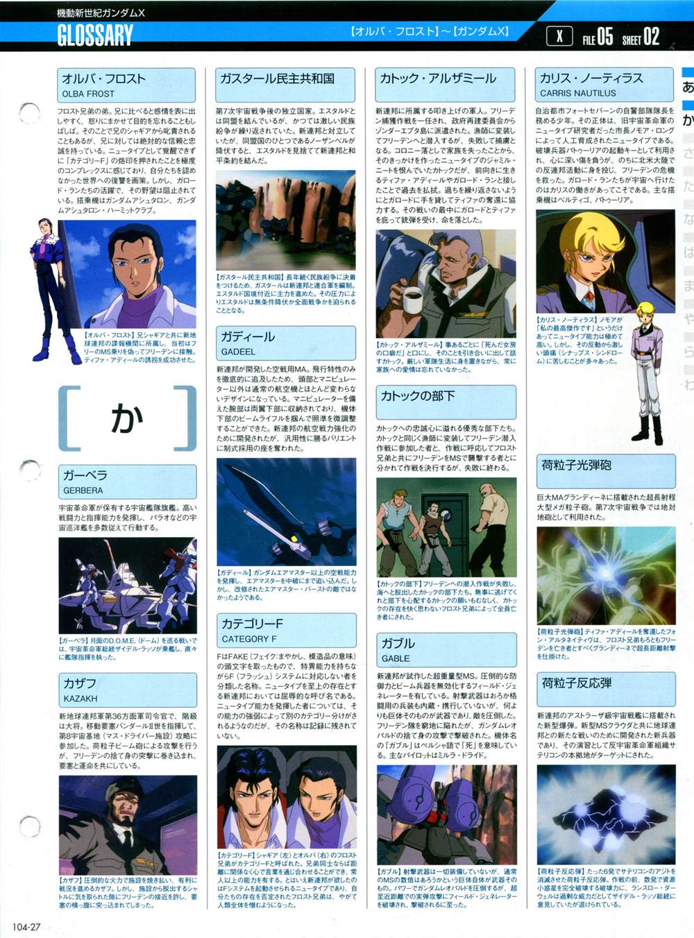 《The Official Gundam Perfect File》漫画最新章节第101-110话免费下拉式在线观看章节第【139】张图片