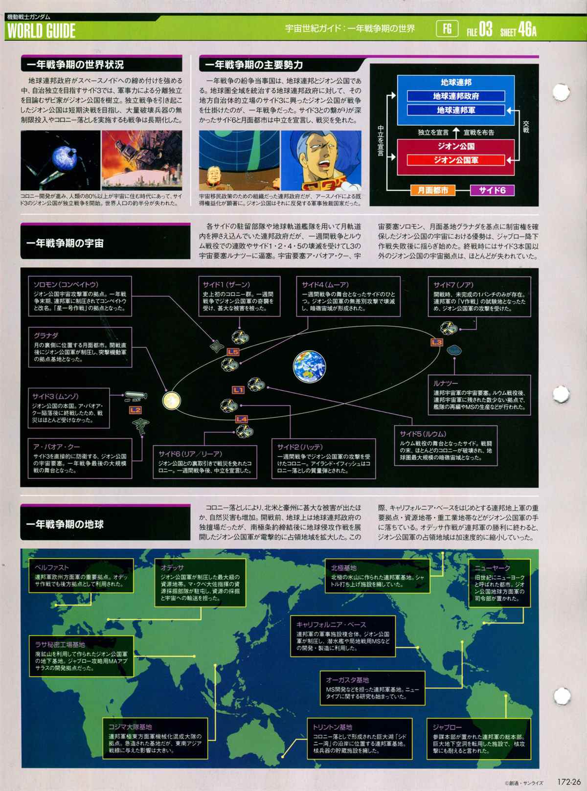 《The Official Gundam Perfect File》漫画最新章节第172话免费下拉式在线观看章节第【28】张图片