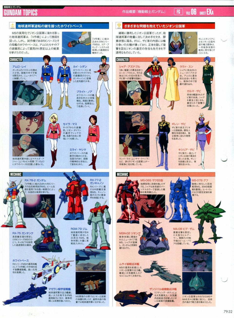 《The Official Gundam Perfect File》漫画最新章节第68-80话免费下拉式在线观看章节第【417】张图片