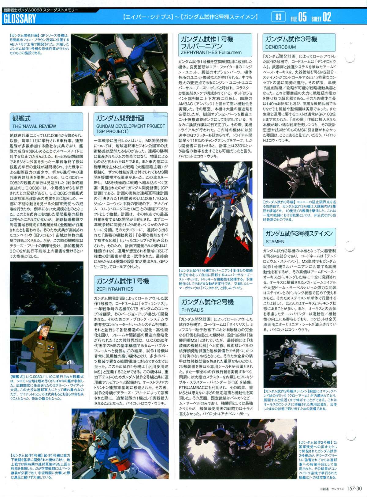 《The Official Gundam Perfect File》漫画最新章节第157话免费下拉式在线观看章节第【34】张图片