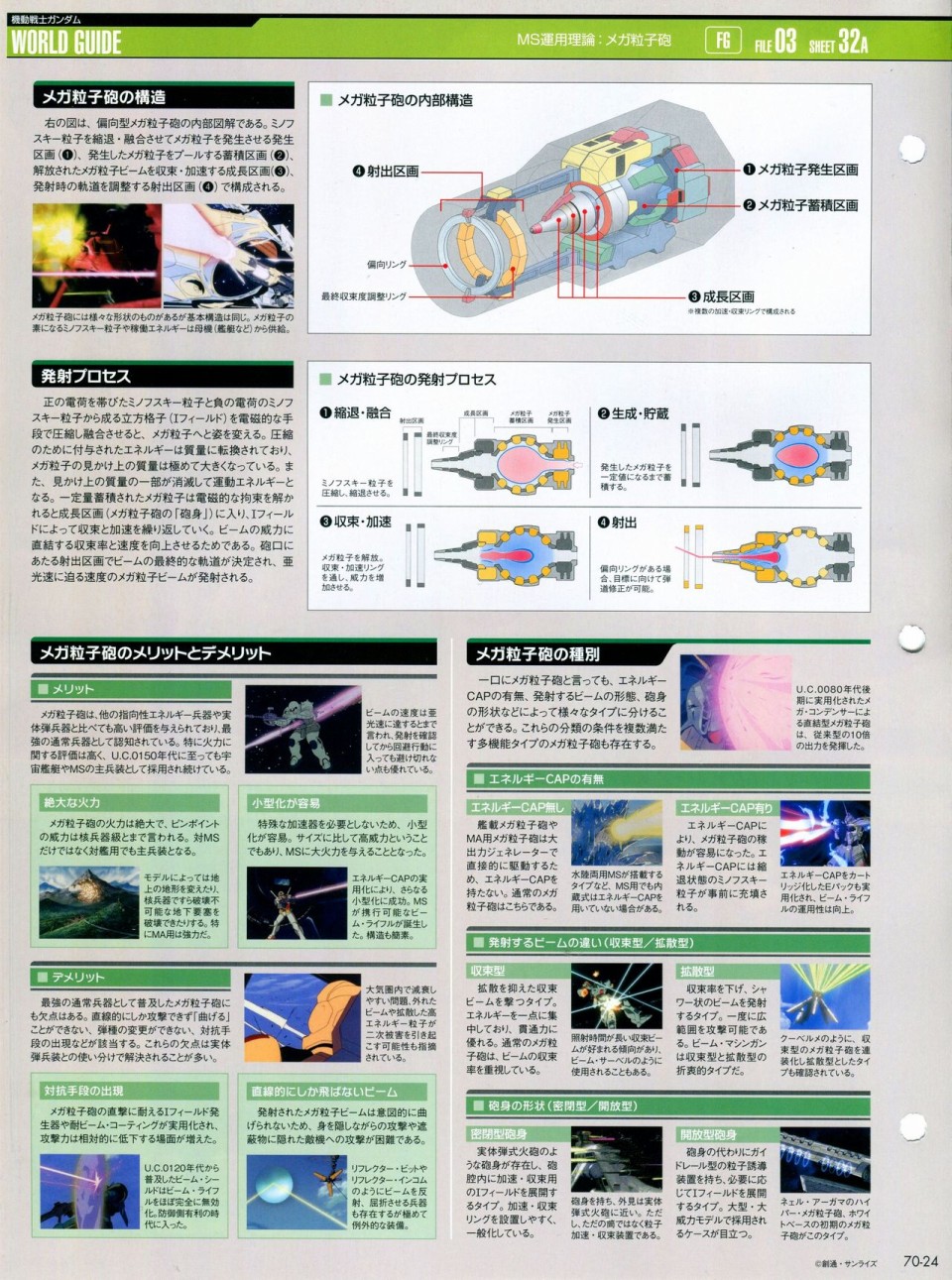 《The Official Gundam Perfect File》漫画最新章节第68-80话免费下拉式在线观看章节第【95】张图片