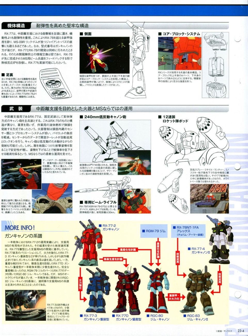 《The Official Gundam Perfect File》漫画最新章节第21-30话 缺28免费下拉式在线观看章节第【74】张图片