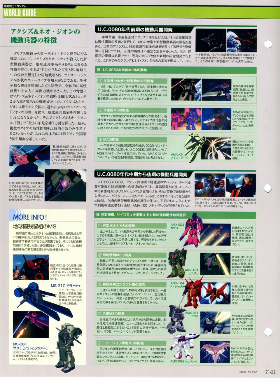 《The Official Gundam Perfect File》漫画最新章节第21-30话 缺28免费下拉式在线观看章节第【22】张图片