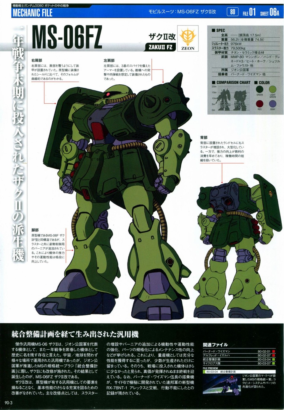 《The Official Gundam Perfect File》漫画最新章节第81-90话免费下拉式在线观看章节第【319】张图片