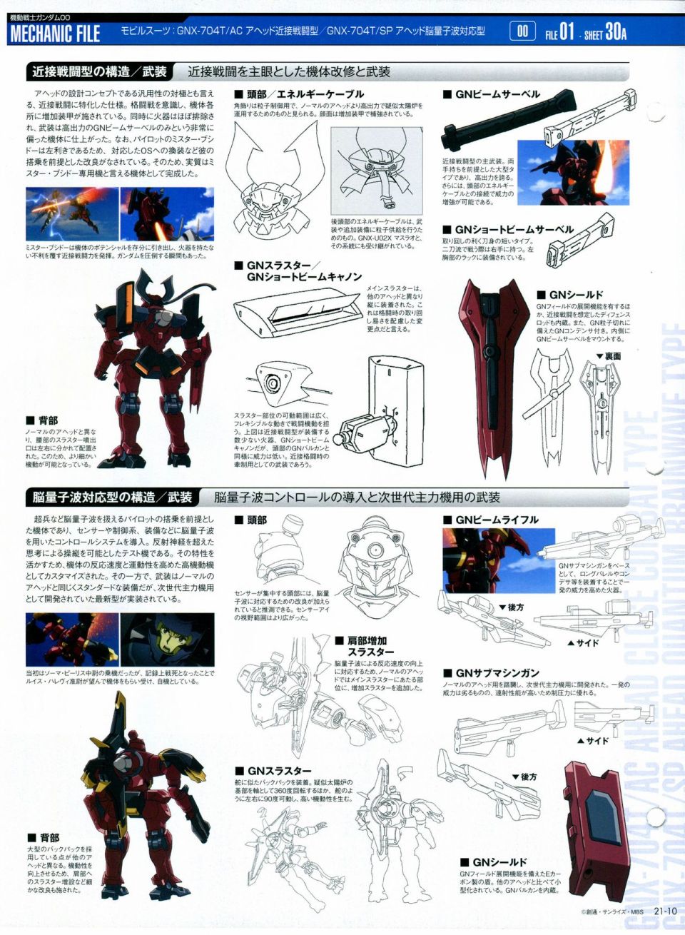 《The Official Gundam Perfect File》漫画最新章节第21-30话 缺28免费下拉式在线观看章节第【10】张图片