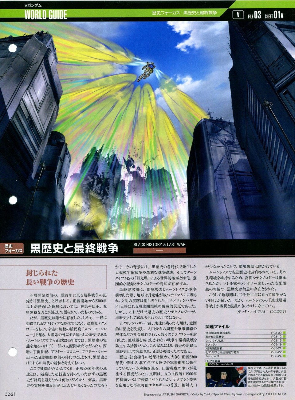 《The Official Gundam Perfect File》漫画最新章节第52-55话免费下拉式在线观看章节第【22】张图片