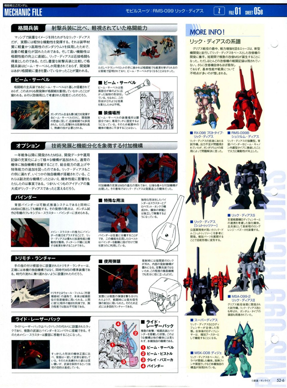 《The Official Gundam Perfect File》漫画最新章节第52-55话免费下拉式在线观看章节第【7】张图片