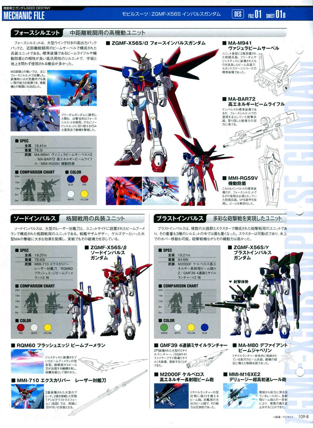 《The Official Gundam Perfect File》漫画最新章节第101-110话免费下拉式在线观看章节第【304】张图片