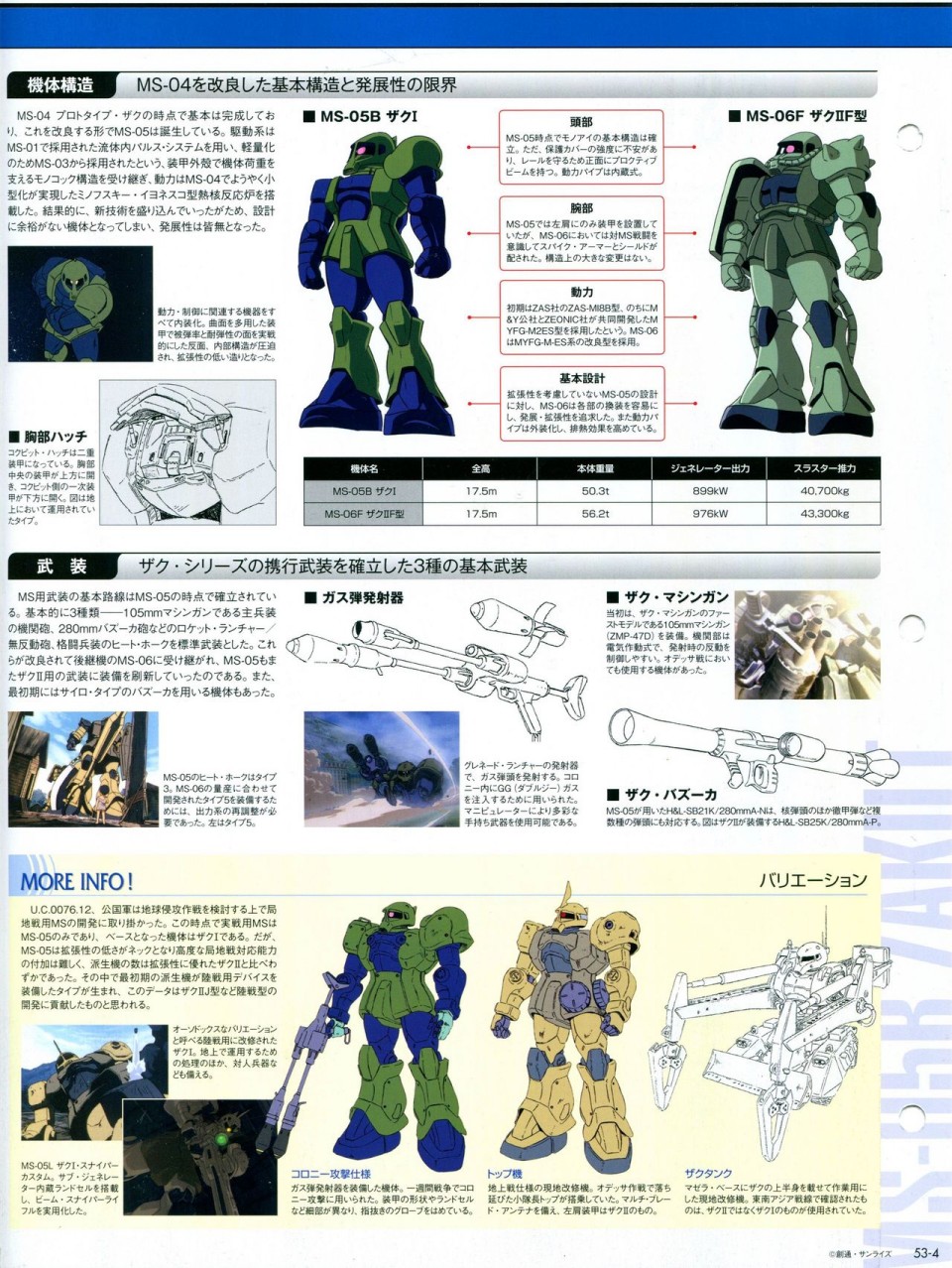 《The Official Gundam Perfect File》漫画最新章节第52-55话免费下拉式在线观看章节第【40】张图片
