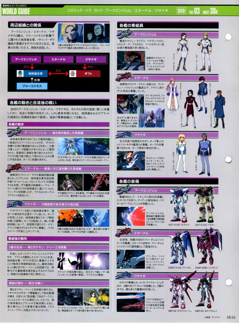 《The Official Gundam Perfect File》漫画最新章节第56-64话免费下拉式在线观看章节第【94】张图片