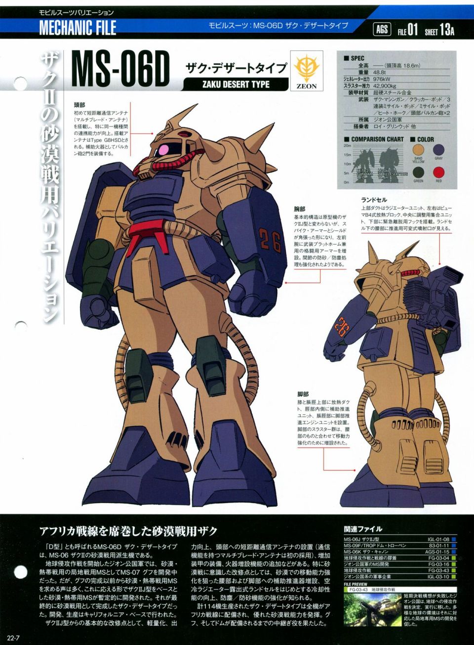 《The Official Gundam Perfect File》漫画最新章节第21-30话 缺28免费下拉式在线观看章节第【42】张图片