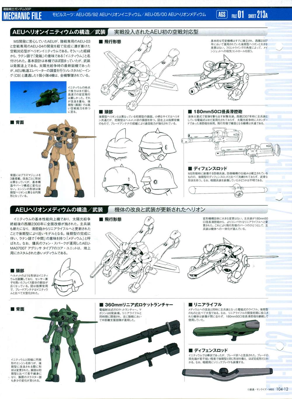 《The Official Gundam Perfect File》漫画最新章节第101-110话免费下拉式在线观看章节第【124】张图片