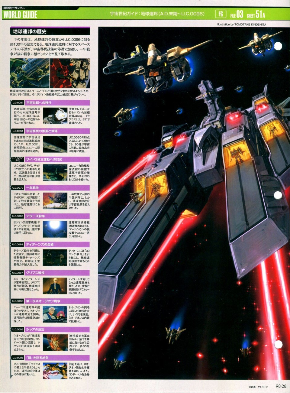 《The Official Gundam Perfect File》漫画最新章节第91-100话免费下拉式在线观看章节第【273】张图片
