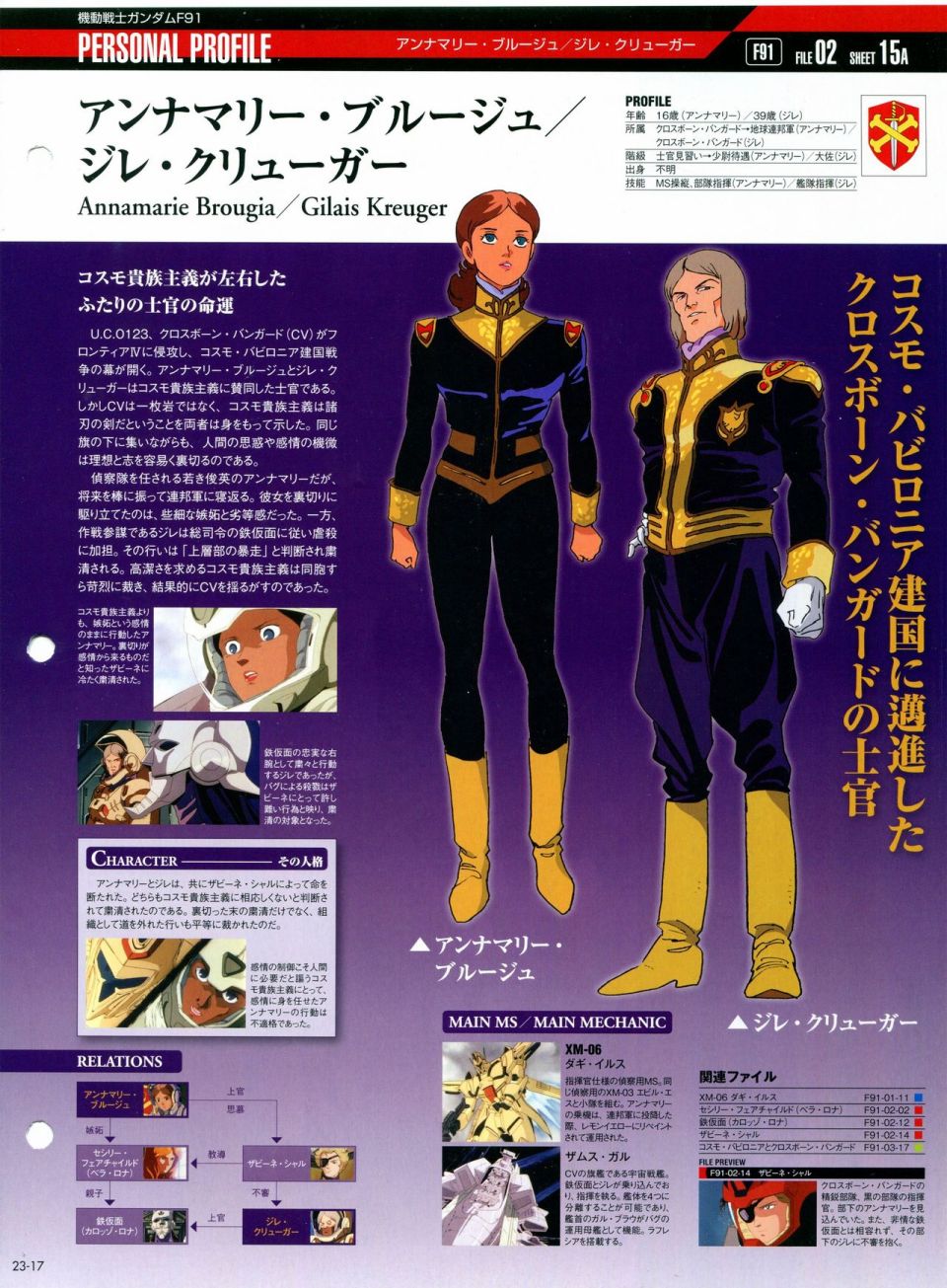 《The Official Gundam Perfect File》漫画最新章节第21-30话 缺28免费下拉式在线观看章节第【87】张图片