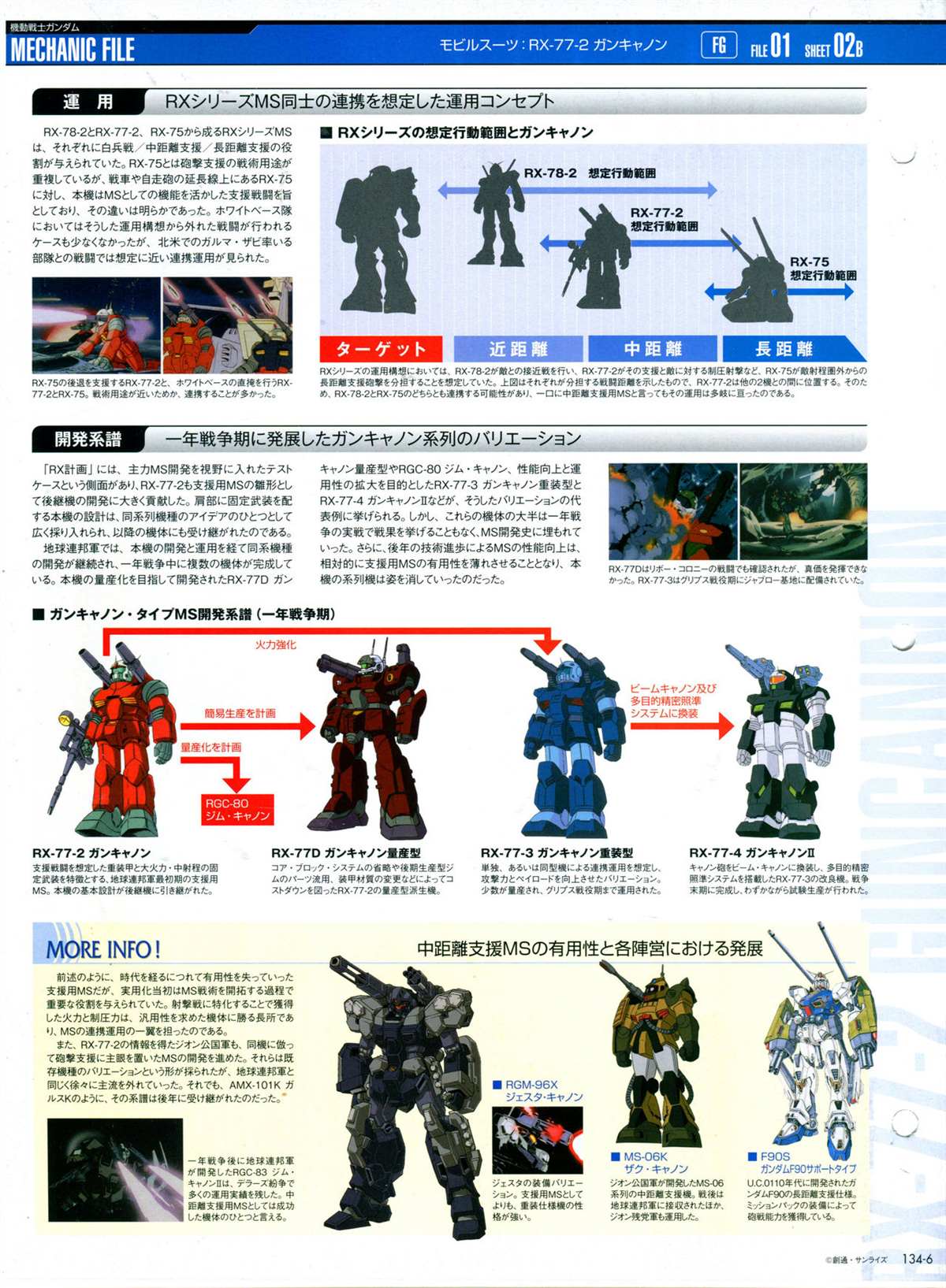 《The Official Gundam Perfect File》漫画最新章节第135话免费下拉式在线观看章节第【10】张图片