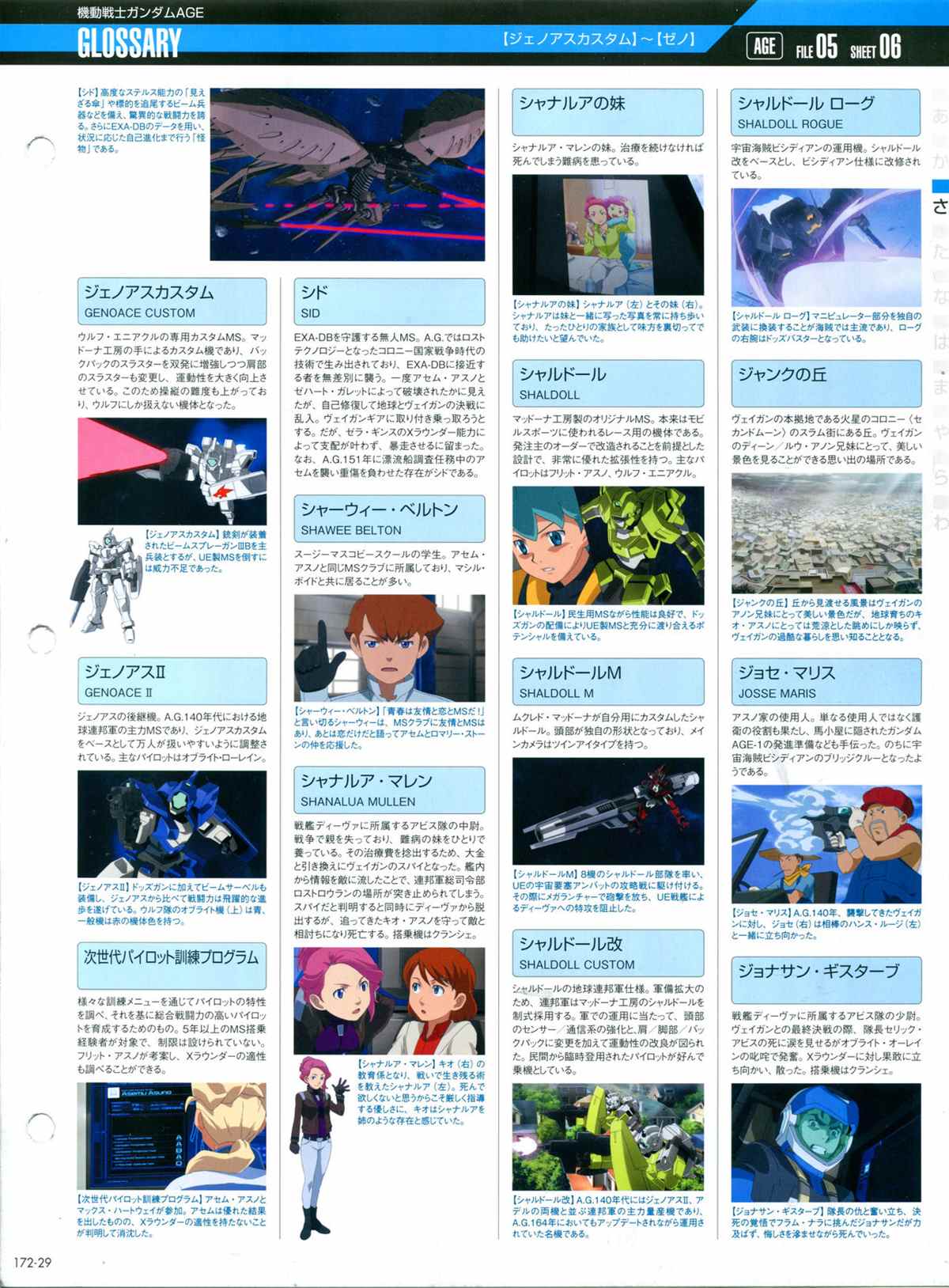 《The Official Gundam Perfect File》漫画最新章节第172话免费下拉式在线观看章节第【31】张图片