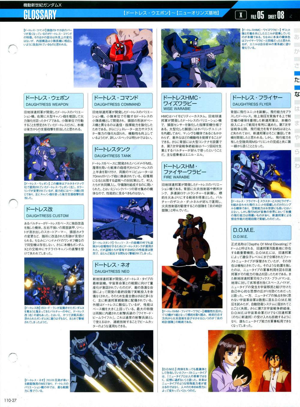 《The Official Gundam Perfect File》漫画最新章节第101-110话免费下拉式在线观看章节第【359】张图片