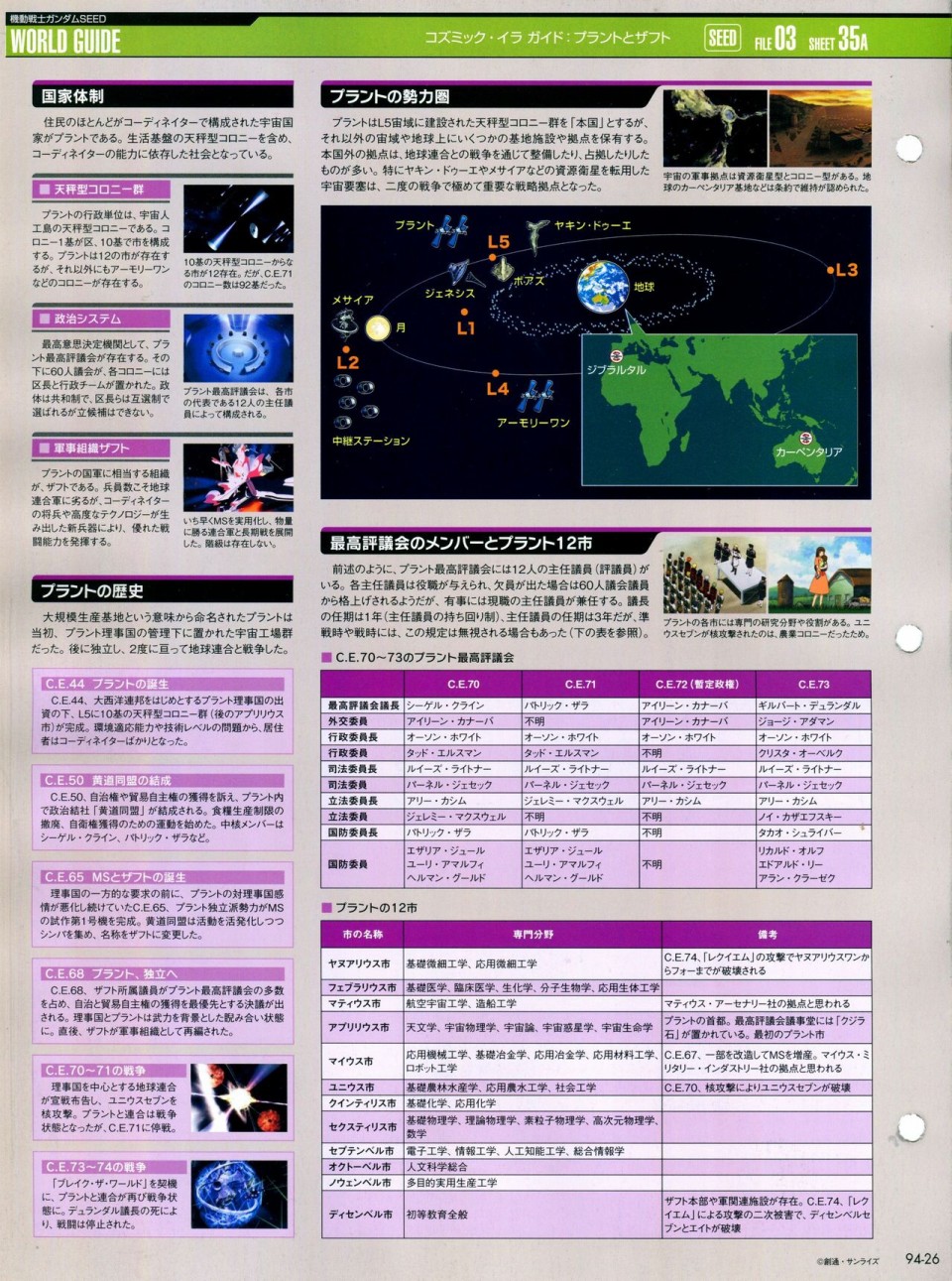《The Official Gundam Perfect File》漫画最新章节第91-100话免费下拉式在线观看章节第【131】张图片