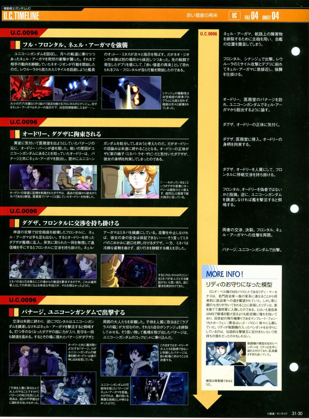 《The Official Gundam Perfect File》漫画最新章节第31-40话免费下拉式在线观看章节第【35】张图片