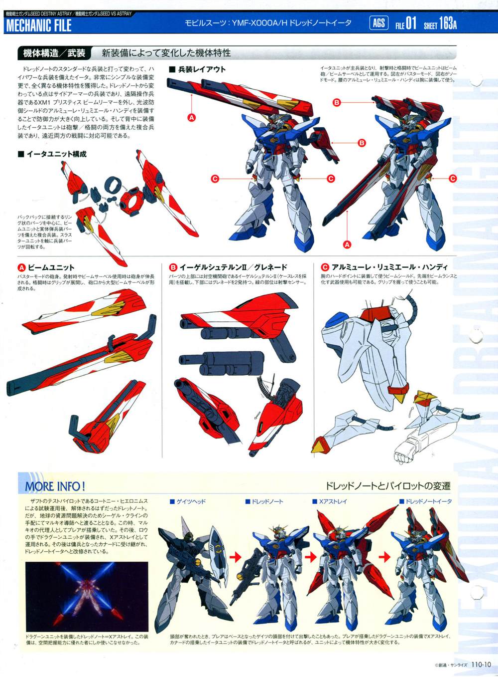 《The Official Gundam Perfect File》漫画最新章节第101-110话免费下拉式在线观看章节第【342】张图片