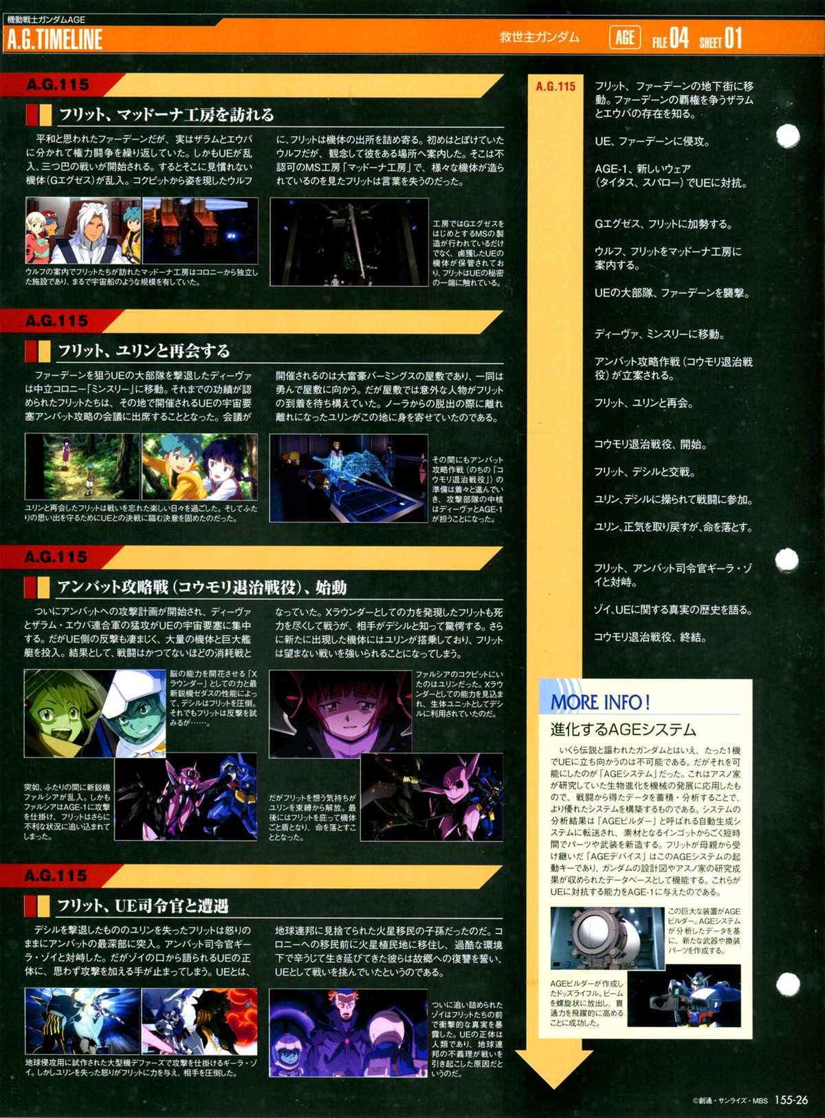 《The Official Gundam Perfect File》漫画最新章节第155话免费下拉式在线观看章节第【30】张图片