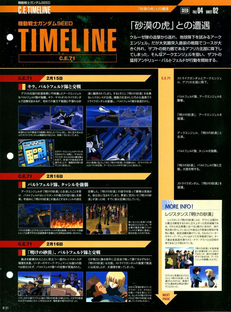 《The Official Gundam Perfect File》漫画最新章节第8话免费下拉式在线观看章节第【32】张图片