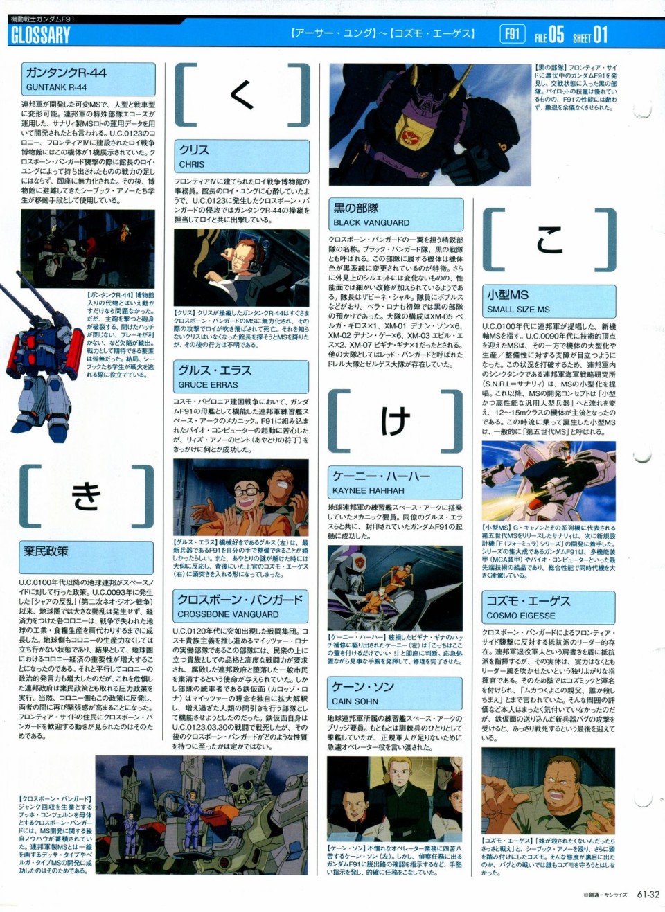 《The Official Gundam Perfect File》漫画最新章节第56-64话免费下拉式在线观看章节第【205】张图片