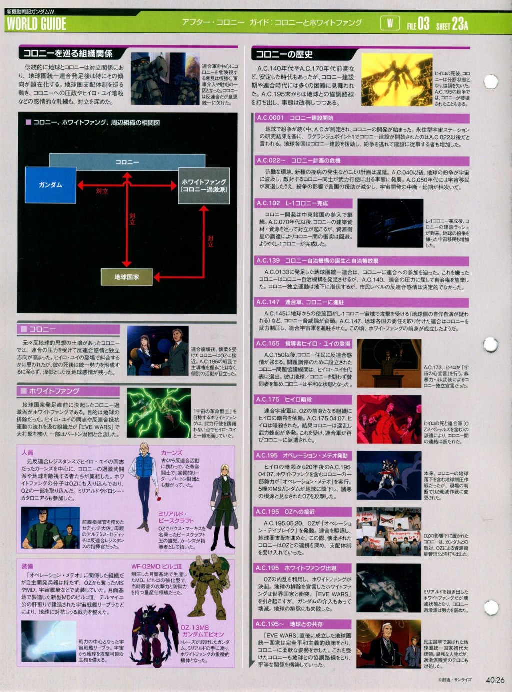 《The Official Gundam Perfect File》漫画最新章节第31-40话免费下拉式在线观看章节第【346】张图片