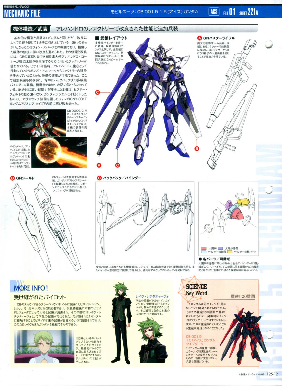 《The Official Gundam Perfect File》漫画最新章节第125话免费下拉式在线观看章节第【16】张图片