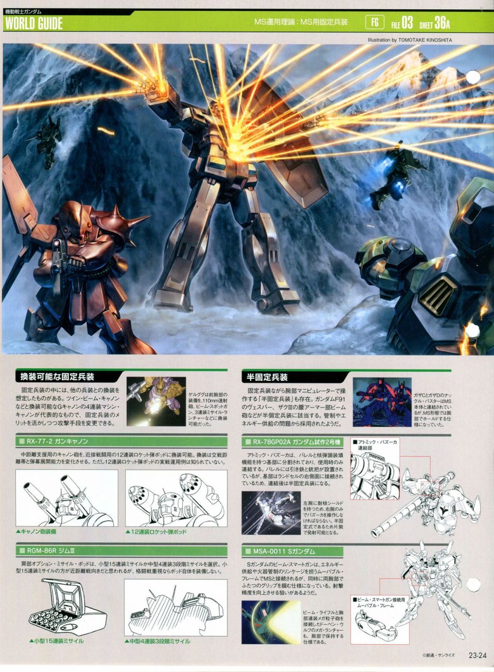 《The Official Gundam Perfect File》漫画最新章节第21-30话 缺28免费下拉式在线观看章节第【94】张图片