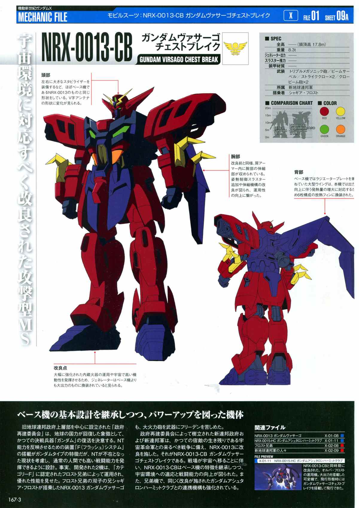 《The Official Gundam Perfect File》漫画最新章节第167话免费下拉式在线观看章节第【5】张图片