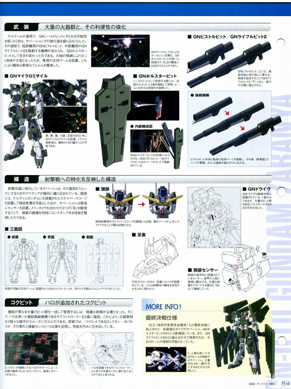 《The Official Gundam Perfect File》漫画最新章节第68-80话免费下拉式在线观看章节第【110】张图片