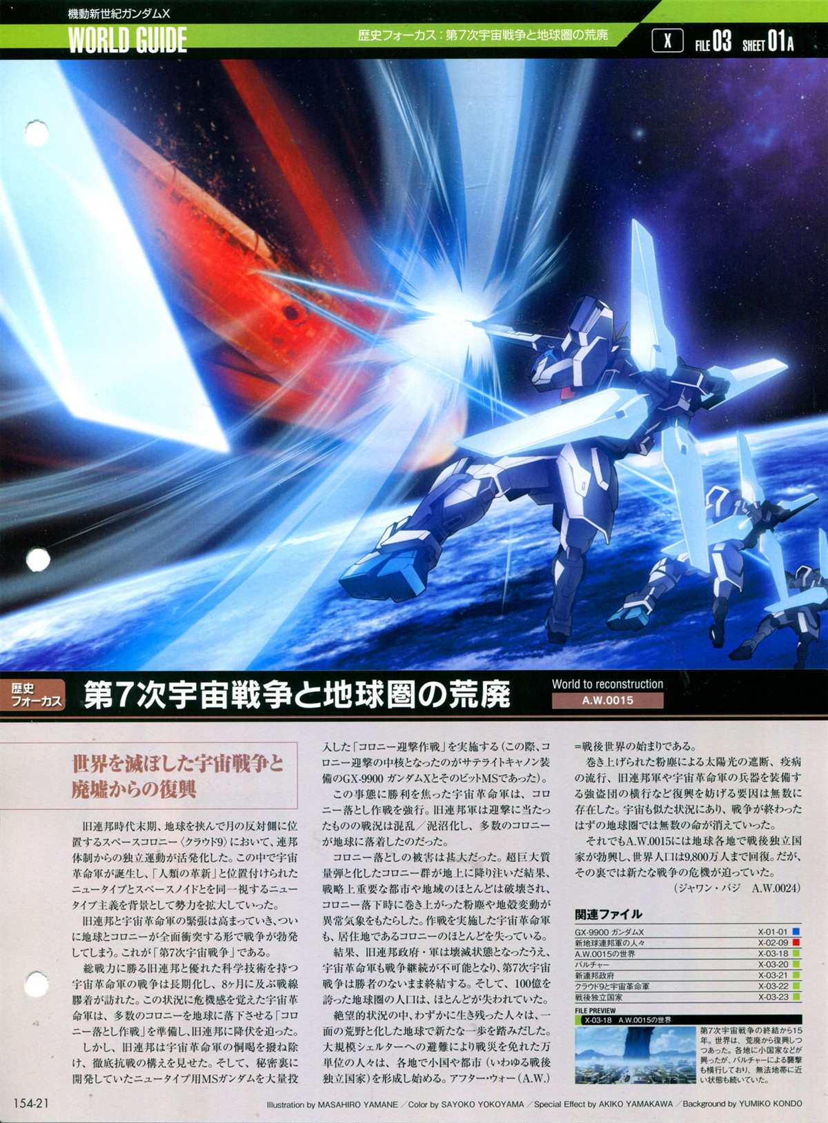 《The Official Gundam Perfect File》漫画最新章节第154话免费下拉式在线观看章节第【25】张图片
