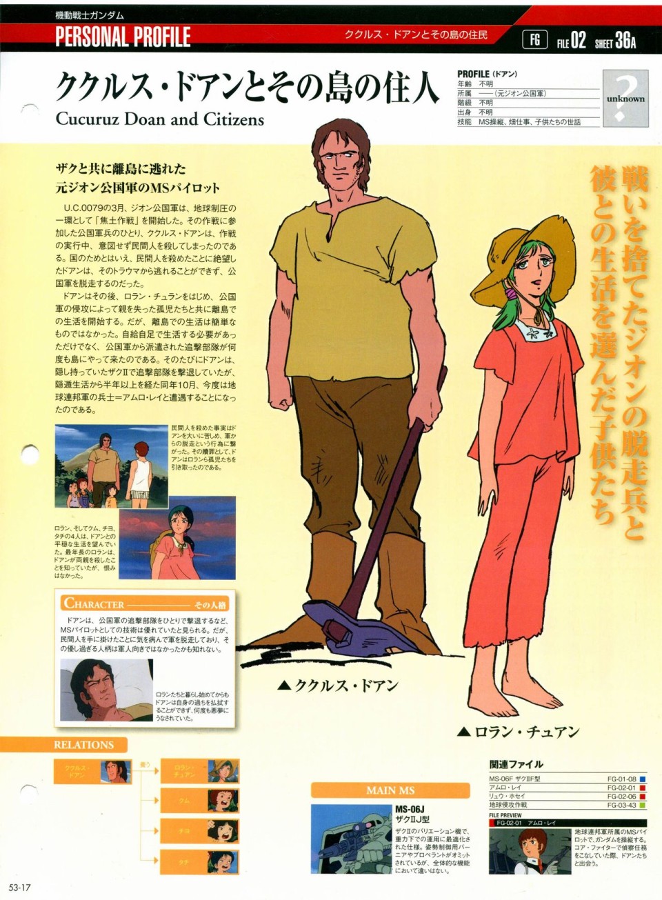 《The Official Gundam Perfect File》漫画最新章节第52-55话免费下拉式在线观看章节第【53】张图片