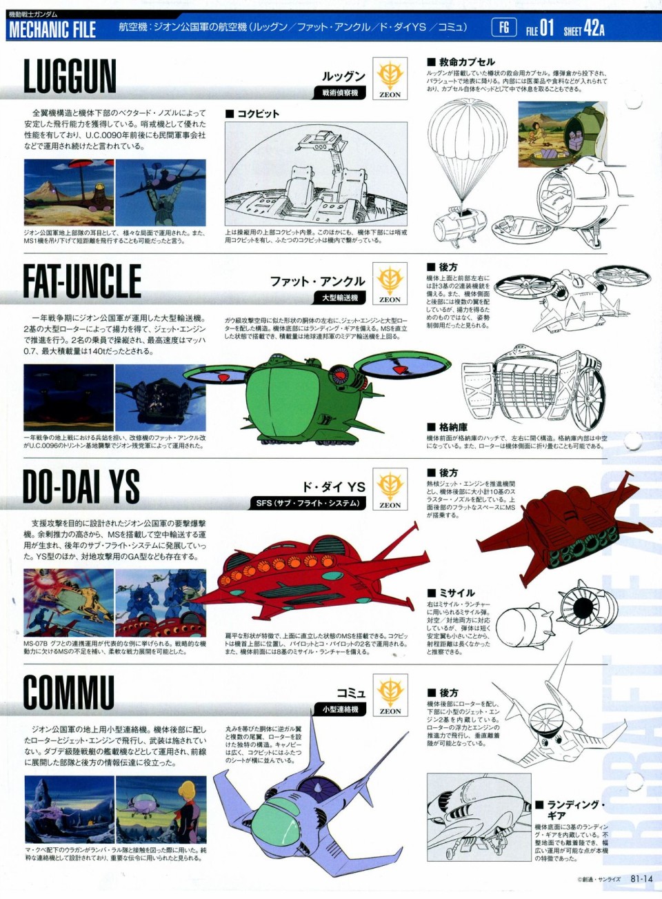 《The Official Gundam Perfect File》漫画最新章节第81-90话免费下拉式在线观看章节第【14】张图片