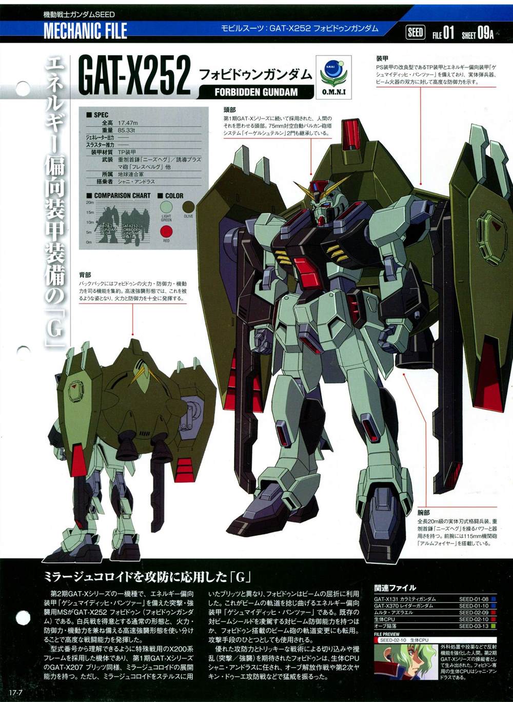 《The Official Gundam Perfect File》漫画最新章节第11-20话免费下拉式在线观看章节第【217】张图片
