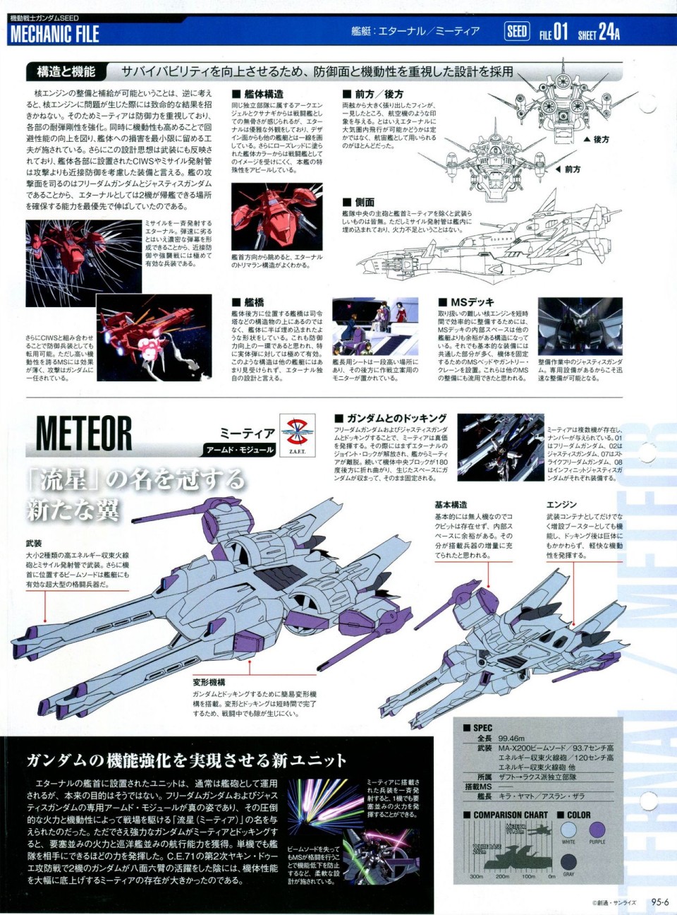 《The Official Gundam Perfect File》漫画最新章节第91-100话免费下拉式在线观看章节第【146】张图片