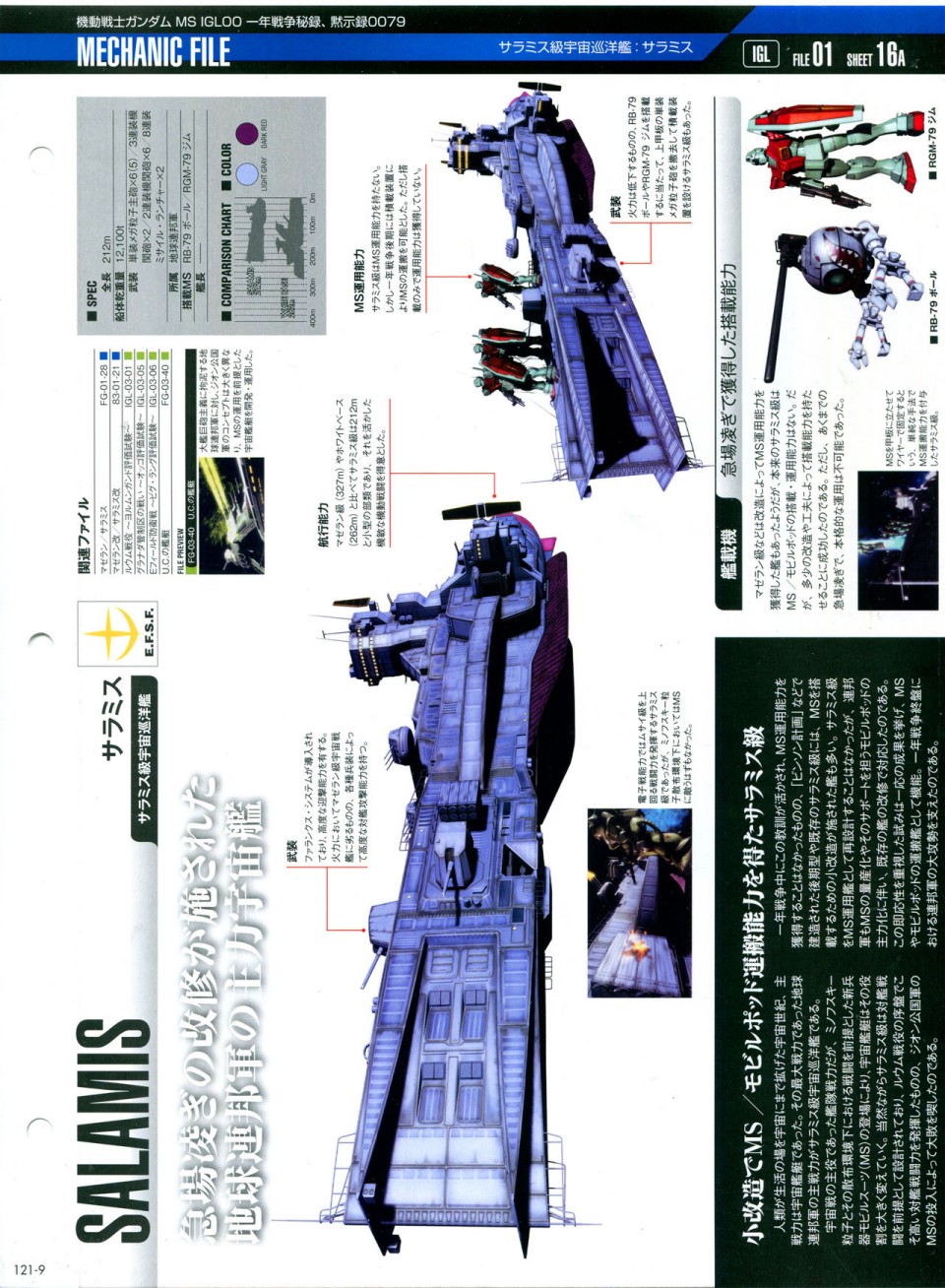 《The Official Gundam Perfect File》漫画最新章节第121话免费下拉式在线观看章节第【13】张图片