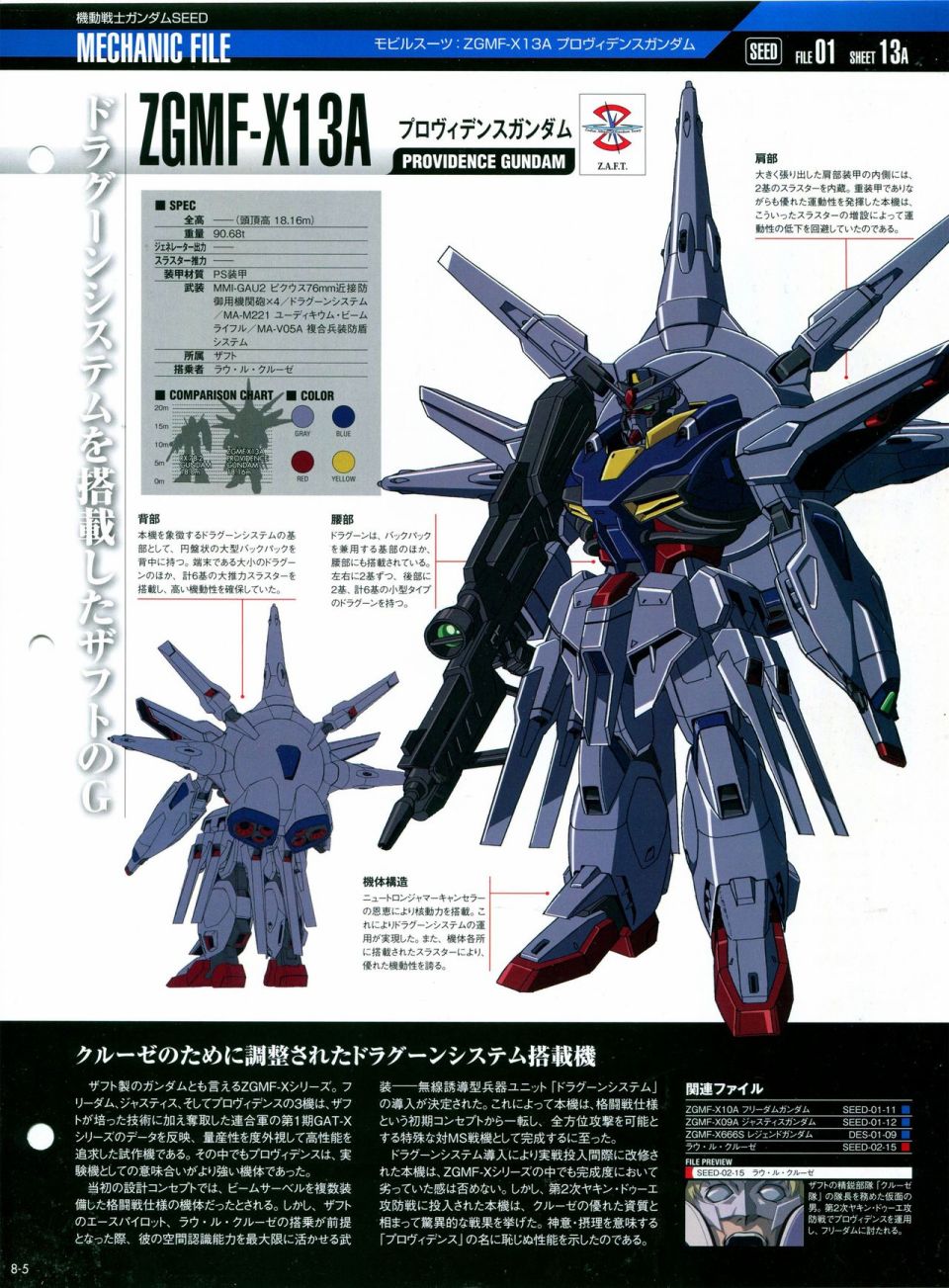 《The Official Gundam Perfect File》漫画最新章节第8话免费下拉式在线观看章节第【6】张图片