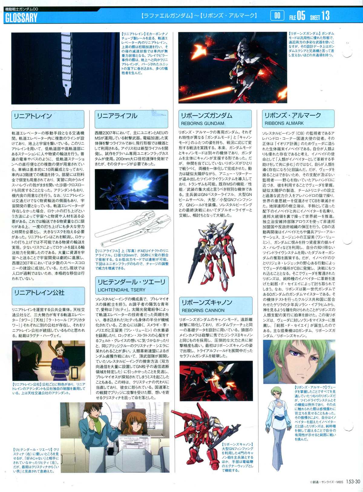 《The Official Gundam Perfect File》漫画最新章节第153话免费下拉式在线观看章节第【34】张图片