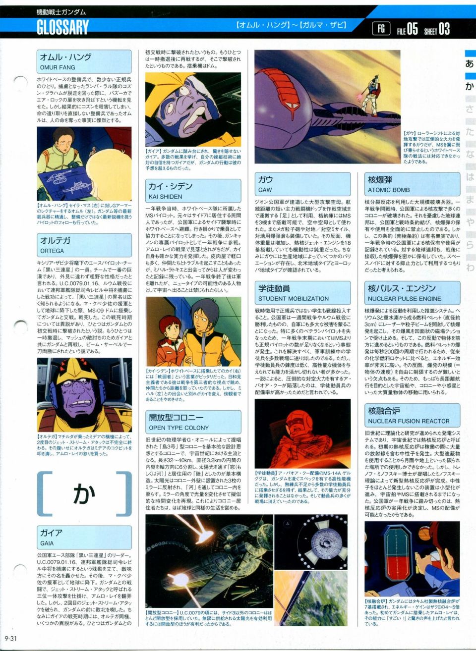 《The Official Gundam Perfect File》漫画最新章节第9话免费下拉式在线观看章节第【32】张图片